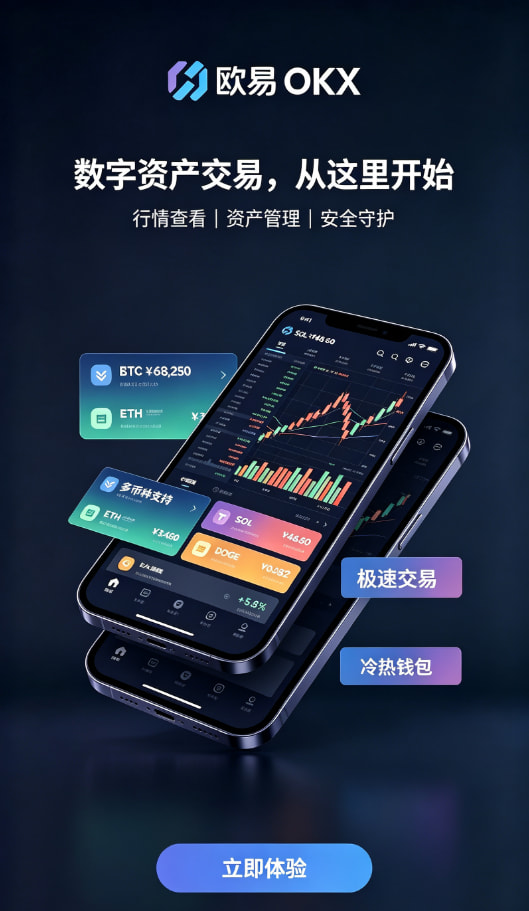 下载欧交易所APP交易功能
